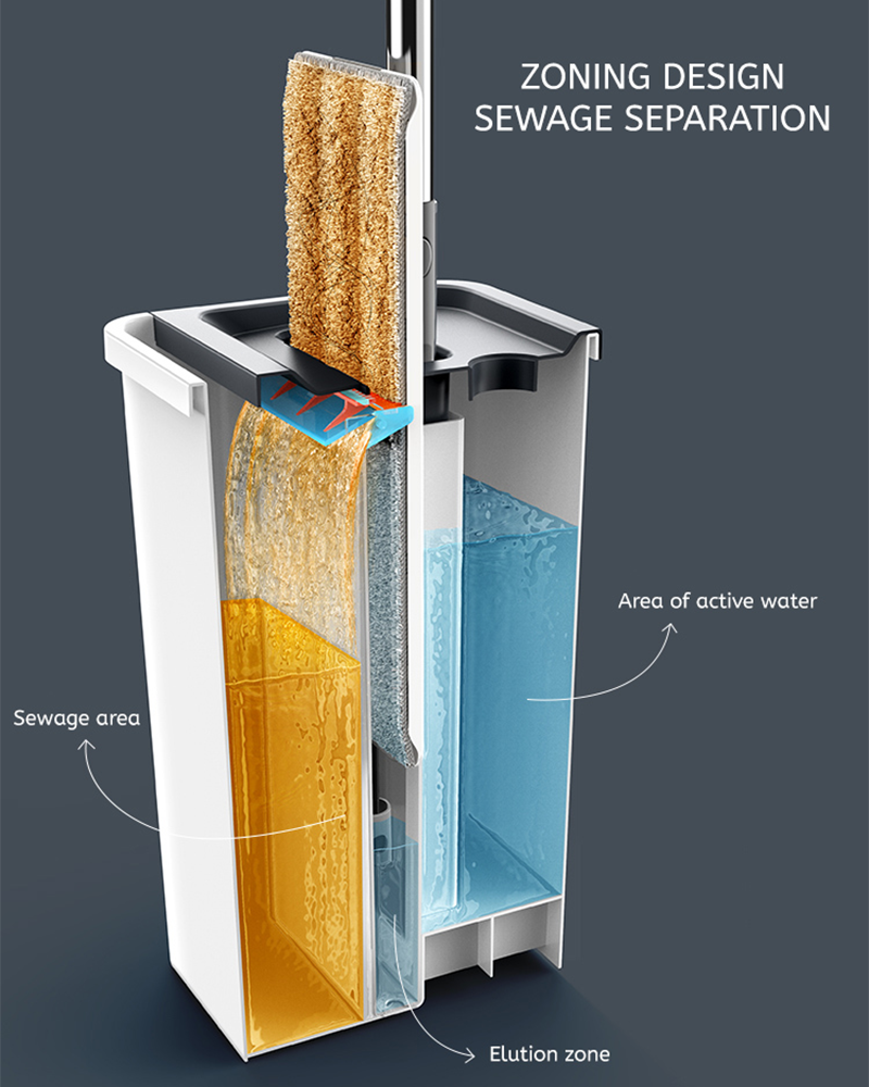 Bộ Xô Lau Nhà Tách Nước Sạch Và Nước Bẩn