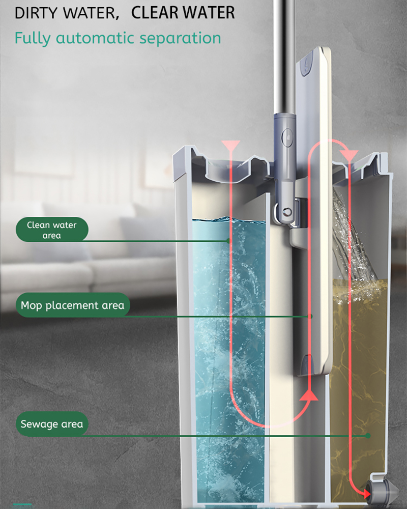 Bộ xô lau nhà phẳng tách biệt Mopx3